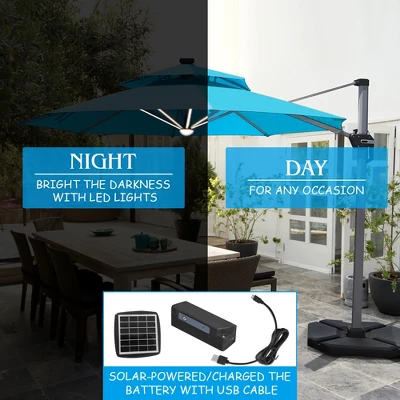 Costway 10ft Solar LED Patio Umbrella 360Degree Rotation W/USB Turquoise 6 Costway 10ft Solar LED Patio Umbrella 360Degree Rotation W/USB Turquoise - Image 6