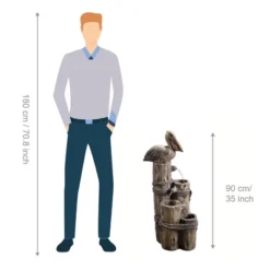 Teamson Home Outdoor Tiered Pelican And Wooden Post Waterfall Fountain, Brown 7 Teamson Home Outdoor Tiered Pelican And Wooden Post Waterfall Fountain, Brown -Northlight Shop GUEST b9dbbc23 a3ea 4a91 8454 2b87ee9909b9